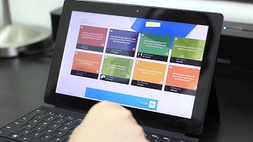 Best Apps For Windows 8 | Social NV Facebook App