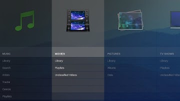 Moovida Media Center - Ubuntu