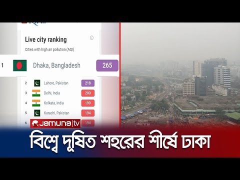 ভিডিও: বিশ্বের সবচেয়ে দূষিত শহর কোনটি?