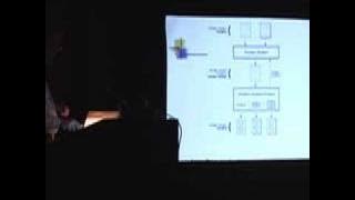 Chicken chicken chicken