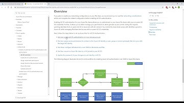 Azure Files - Run the PowerShell Command 3/13