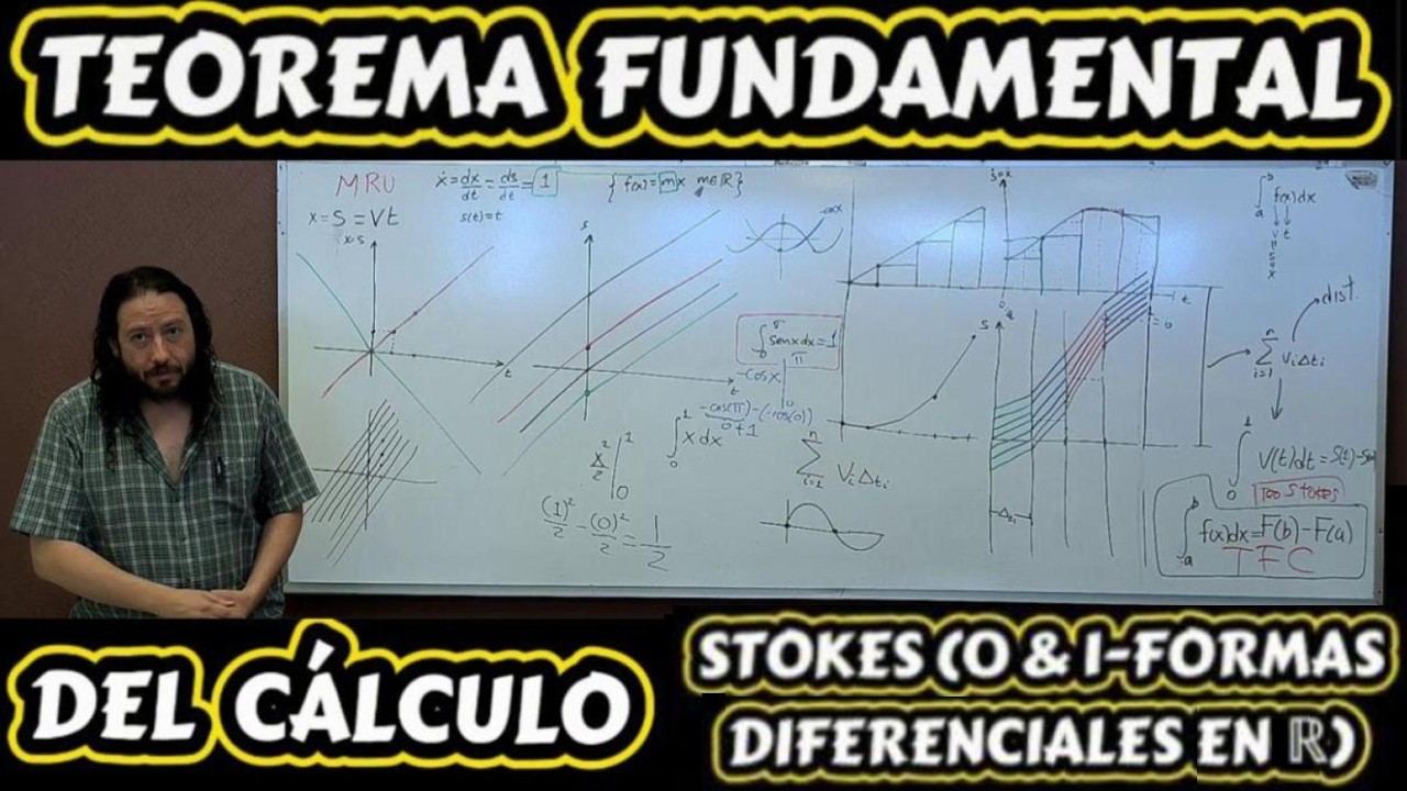 Teorema Fundamental del Cálculo