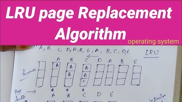 Page Replacement Algorithm LRU||LEAST RECENTLY USED ALGORITHM||OPERATING SYSTEM#os