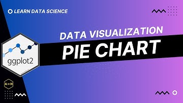 Create Pie Chart using {ggplot2} in RStudio
