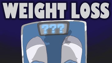 Weight Loss | SMART Goals and Resolutions Update