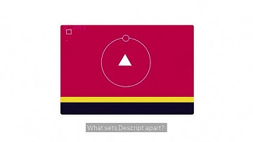Create Videos Without a Camera Using Descript AI Avatars