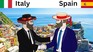 International Relations be like...