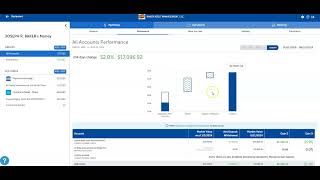 Performance in Blueleaf 20240822