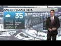 13 First Alert Weather @ 4: Improving conditions, partial sunshine into this afternoon (12-22-25)