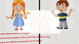 Cuál es la diferencia entre estas palabras? Niña, chica, menina, nena,  piba, mina, mujer ¿Es lo mismo con niño, chico, menino, nene, pibe, chabón,  hombre? Apreciaría mucho su ayuda.