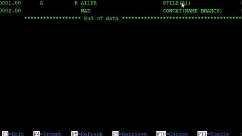 CONCAT Concatenate keyword