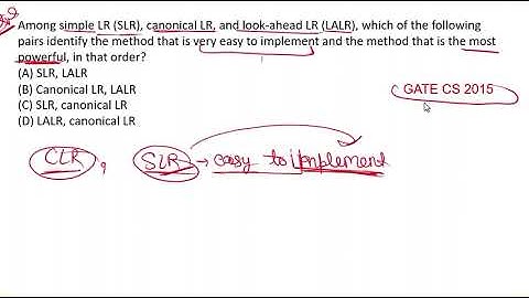 Compiler Design PYQ Gate CS 2015