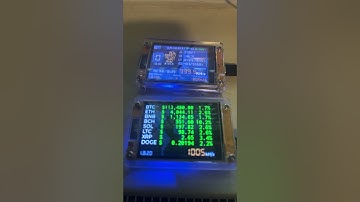NMMiner 2,8 inch - ESP32-2432S028R