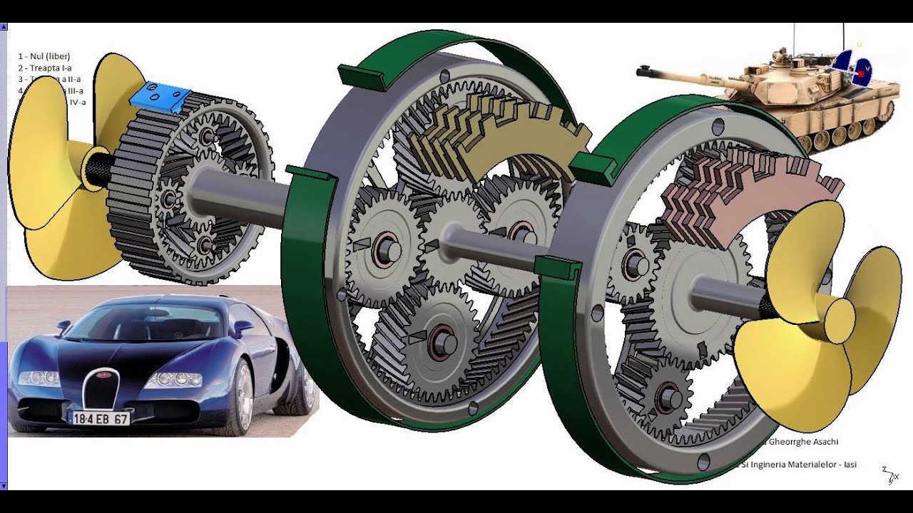 Epicyclic Gear Train Catia V5 R18 YouTube