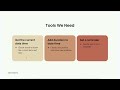 30. Tools Function | Claude with Google Cloud's Vertex AI | Claude Course