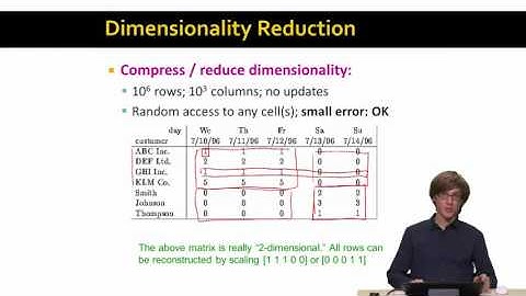Lecture 46 — Dimensionality Reduction - Introduction | Stanford University