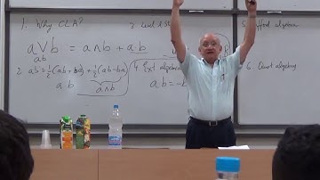 Introduction to Clifford algebra