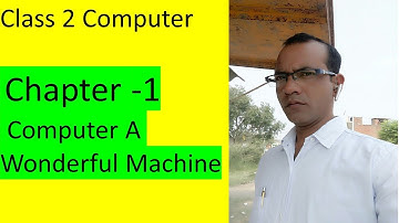 Class 2 Computer Chapter 1 Computer A Wonderful Machine