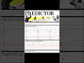 MOJA PREDIKCIA EURA 2024 ZA 60sekúnd (hra v popisku)