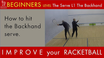 Racketball beginners The Serve L1 the Backhand