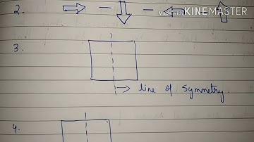 Class 5 Mathematics, Chapter 12 Symmetry and Patterns, Topic- Fill in the blanks