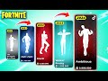 Evolution of Tiktok Dances in Fortnite | Season 1 - Season 29 (Icon Series)