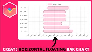 How to make a Horizontal Floating Bar Chart in Chart js