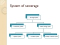 Waste water engineering- Introduction- Types of water carriage system