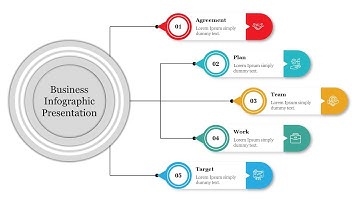 How To Create A Business Infographic PowerPoint Presentation