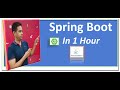 All about spring boot | spring boot tutorial | by Naren