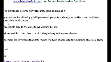 Java Interview Question And Answer Public Private Protected difference in Java Explain