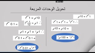 شرح درس تحويل الوحدات المربعة للصف الثامن