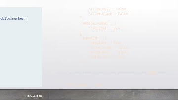 How to Form a JSON Object for Nested Model Serializers in Django Rest Framework