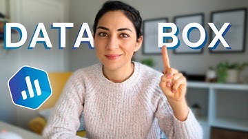 How to do MARKETING REPORTING - Create marketing dashboards in minutes - Reviewing Databox