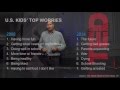 The future of families: four discoveries that change everything | George Carey | TEDxNaperville