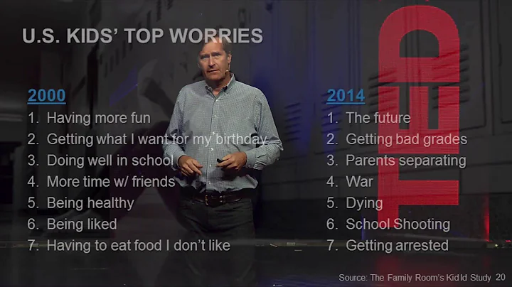 The future of families: four discoveries that change everything | George Carey | TEDxNaperville