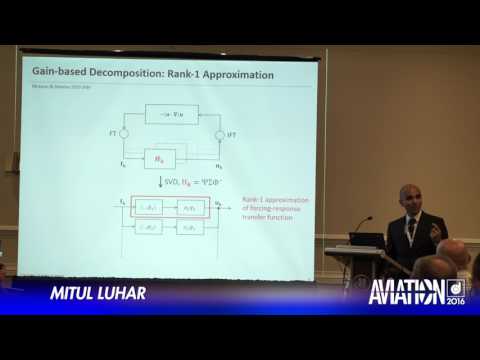 2016 AIAA AVIATION