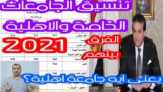 تنسيق الجامعات الخاصة والاهلية2021 واعرف الفرق بينهم واعرف كل الجامعات الخاصة واشهرهم فى مصر