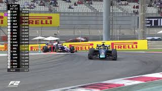 All good things come to an end! after hours of racing, the 2019 fia
formula 2 season came end in fine style, with a memorable sprint race
abu dhabi....