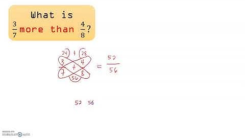 Grade 6 Math: Adding Dissimilar Fractions Using the Butterfly Method