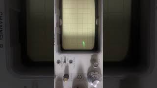 ANALYSIS OF SAWTOOTH & SQUARE WAVE