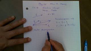 PHY 112 Lect 1