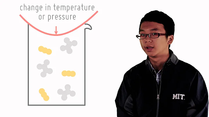 09 Effect of Pressure Change on Equilibrium