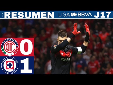 Toluca Cruz Azul Goals And Highlights