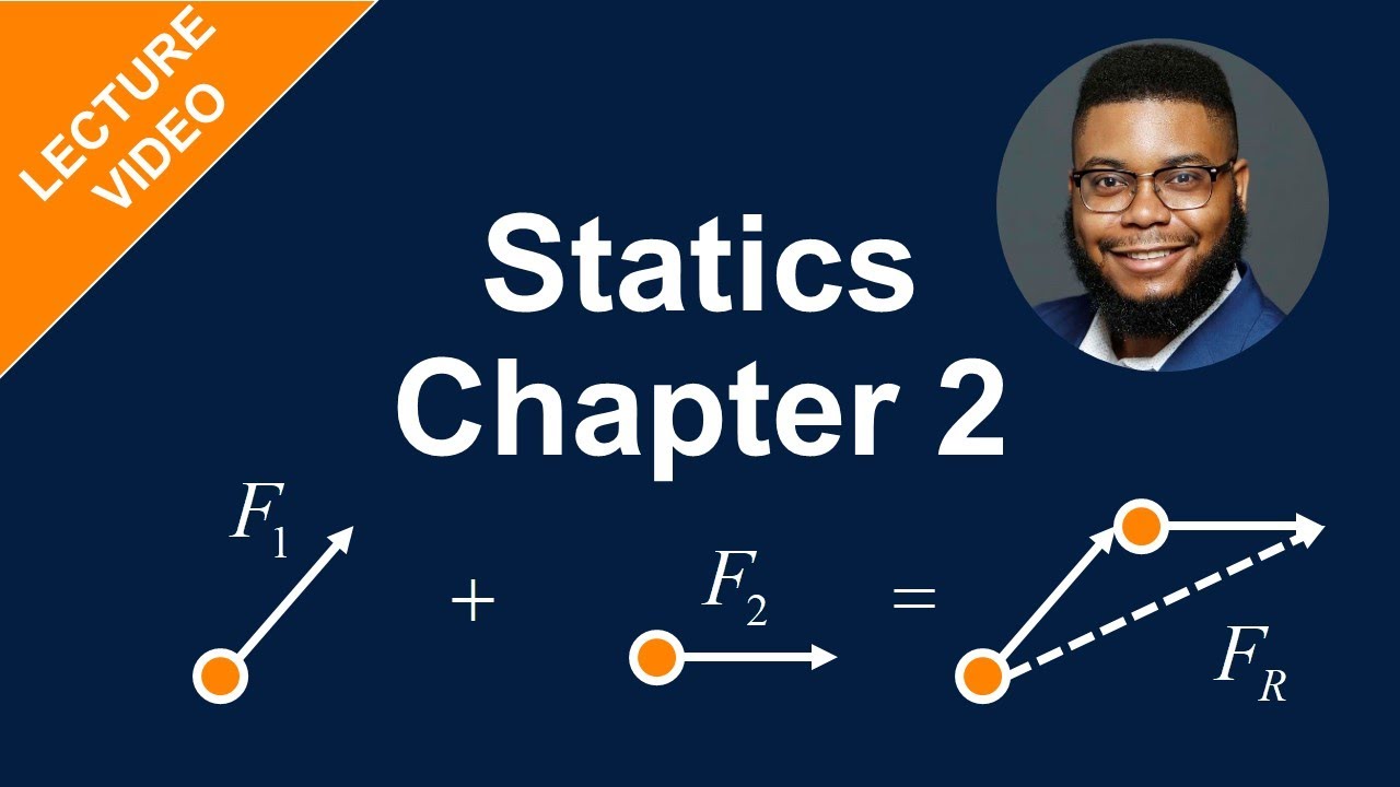 Product state. Statics.