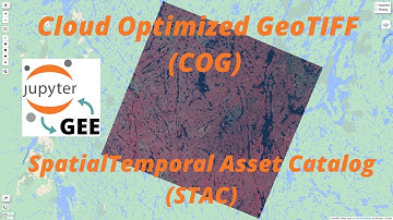 GEE Tutorial #44 - How to use Cloud Optimized GeoTIFF (COG) and SpatioTemporal Asset Catalog (STAC)