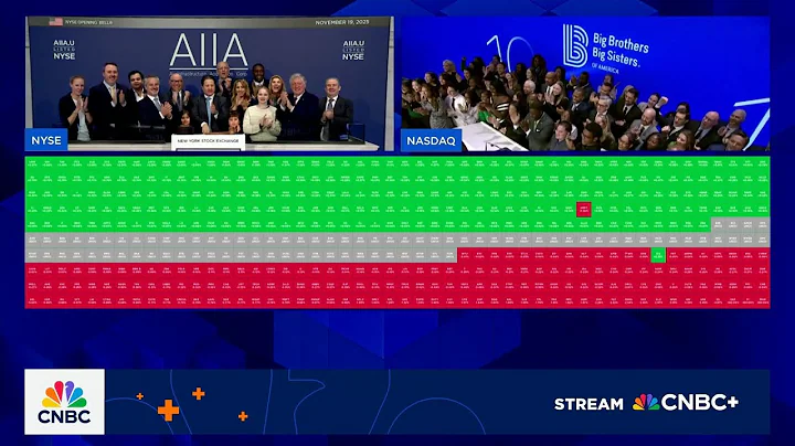 Opening Bell: November 19, 2025