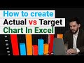 Create Actual vs Target Charts in Excel Like a Pro!