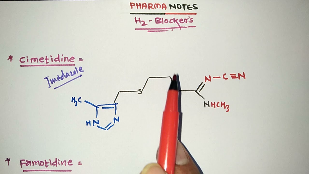 H2 Antihistaminic Drug Structure In A Easy Way GPAT DI Exam h2-antihistaminic-drug-structure-in-a-easy-way-gpat-di-exam