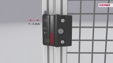 EUCHNER  ESL Montage und Inbetriebnahme / Mounting and setup